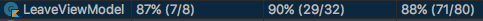 Code Coverage